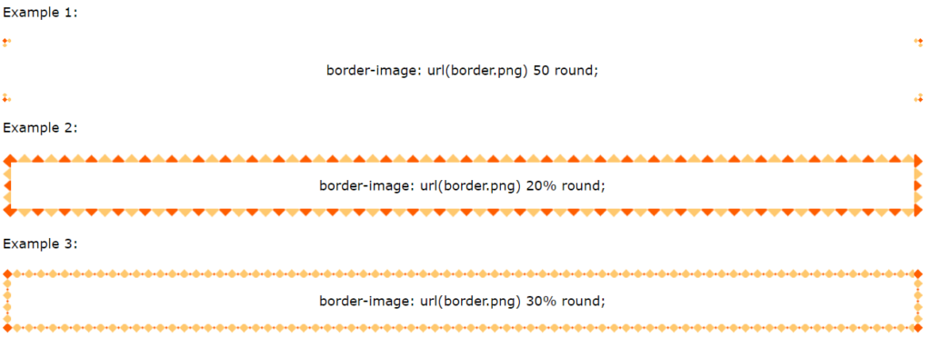CSS Border Images -