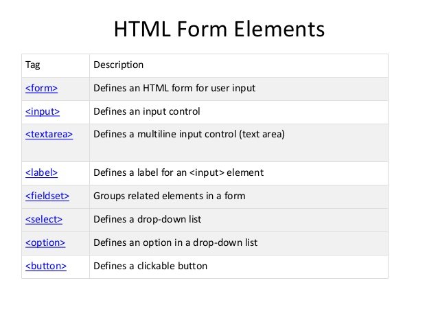 html form elements, input, label, select, textarea, button, fieldset, legend, datalist, output, option, optgroup