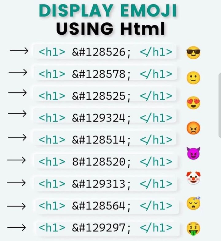 HTML emojis, UTF-8, character set, web browser, charset attribute, entity numbers, emoji characters