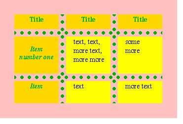 table borders, HTML table borders, CSS table borders, border property, border-collapse, border-radius, border-style, border-color