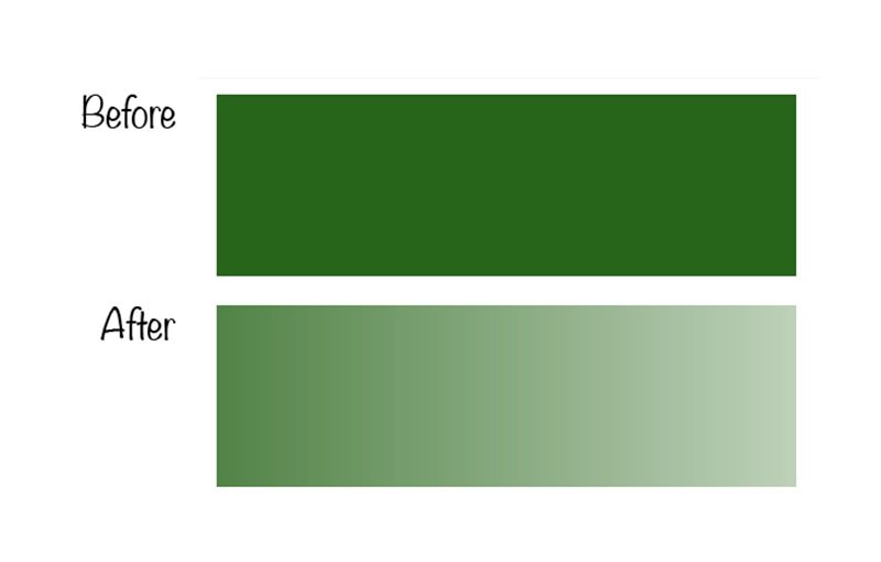 HTML, HTML5, HTML tutorials, Learn HTML, Free HTML tutorials, HTML Example, HTML Explained, RGB Colors, RGBA Colors, HTML Color Values, Color Mixing, Color Transparency, Web Design, CSS