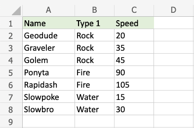 Excel Color Scales -