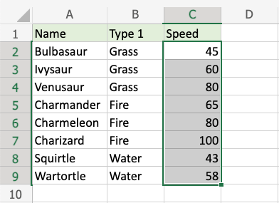 Excel Conditional Format -