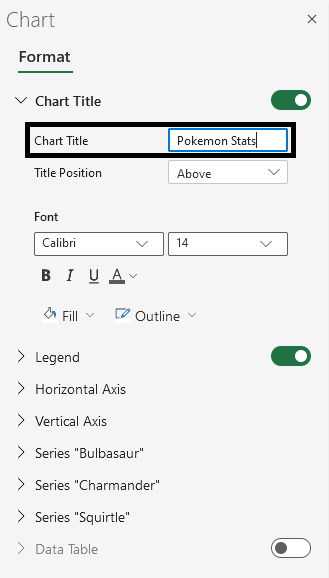 Excel Chart Customization -
