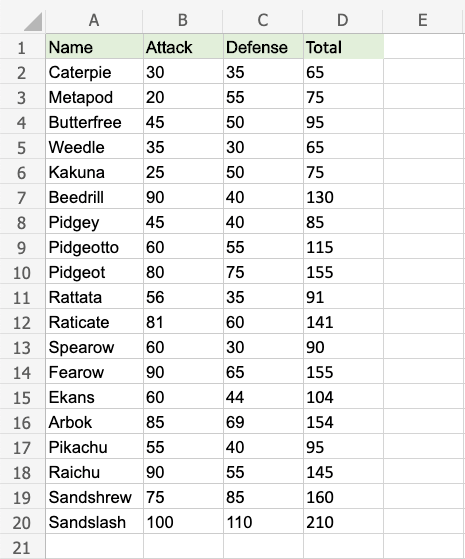 Double Click to Fill -