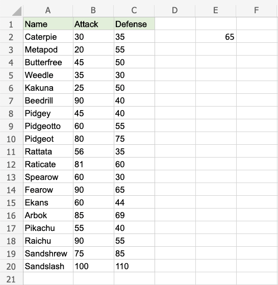 Double Click to Fill -