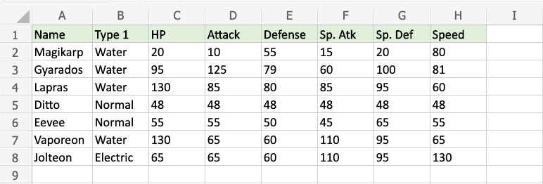 HCR - Greater Than -
