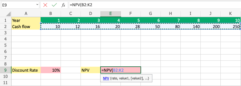NPV (Net Present Value) -