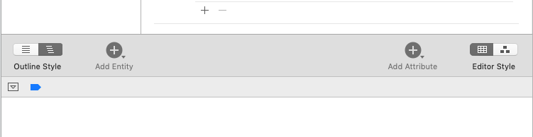 Managed Object Model -